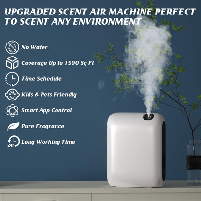 Barthelemy Scent Air Machine for Home, 1500 Sq. Ft Coverage Waterless Essential Oil Diffuser BarthelemyBuy Supplements Australia