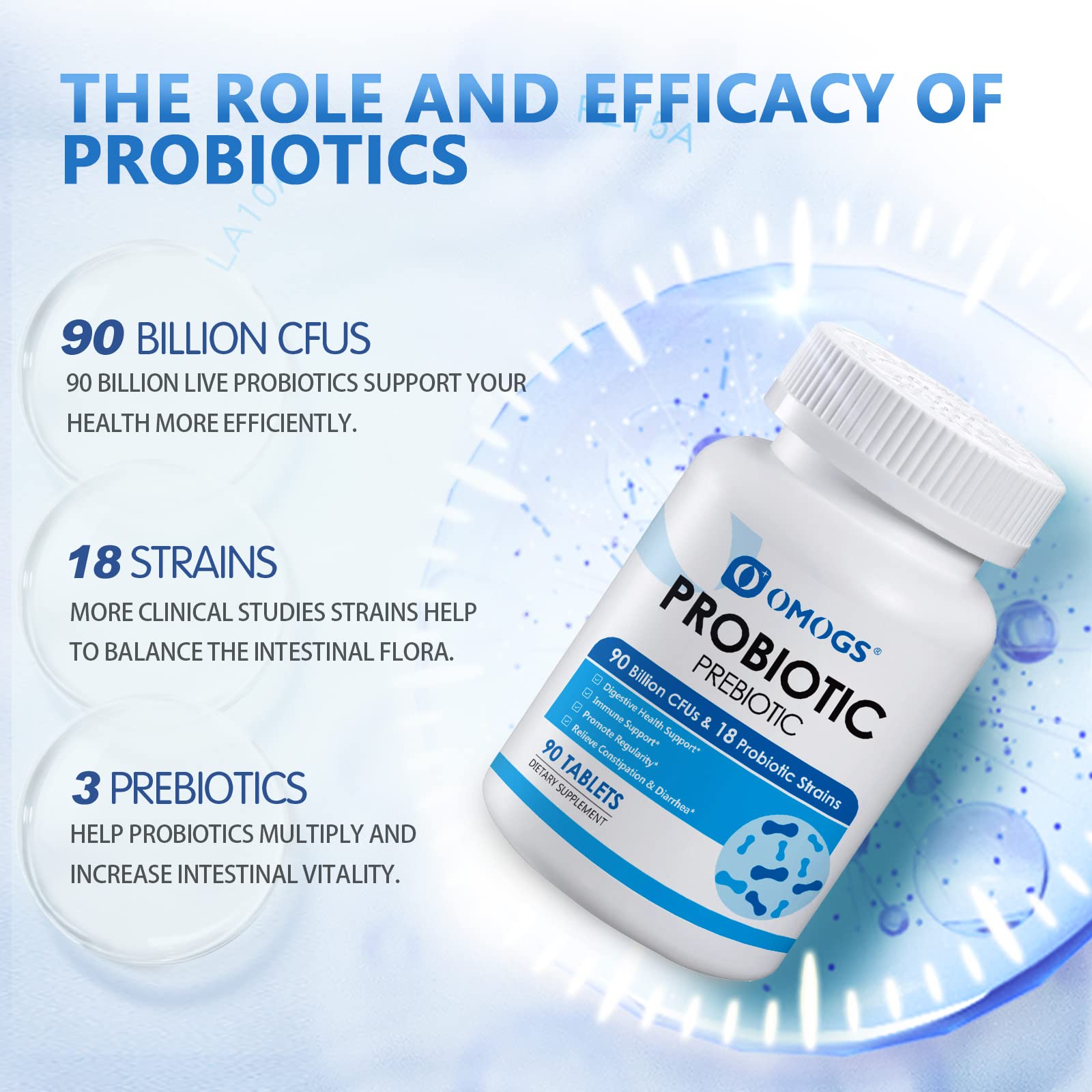 OMOGS Probiotics 90 Billion CFUs 18 Strains,with 3 Organic Prebiotic, Probiotics Supplement OMOGSBuy Supplements Australia