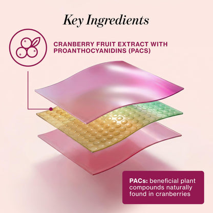 Love Wellness Urinary Tract* Quick Melt Strips - Fast-Dissolving UT Support with 36 mg PACs from Cranberry Fruit Extract - Promotes Urinary Health* - No Water Needed - Vegan and Sugar Free - 32 Strips Love WellnessBuy Supplements Australia