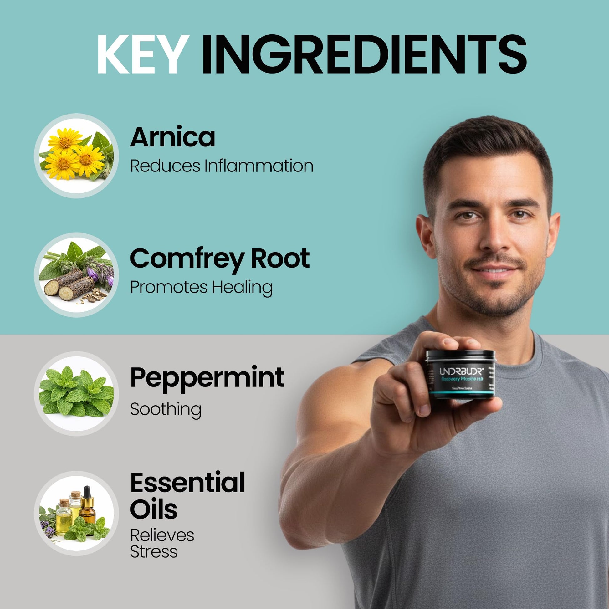 UNDRBUDR Post-Activity Recovery Muscle Rub Salve with Arnica, Comfrey & Essential Oils- Balm for Muscle Soreness, Joint Discomfort & Post-Workout Recovery, Natural Formula for Active Lifestyles (3 oz) UNDRBUDRBuy Supplements Australia