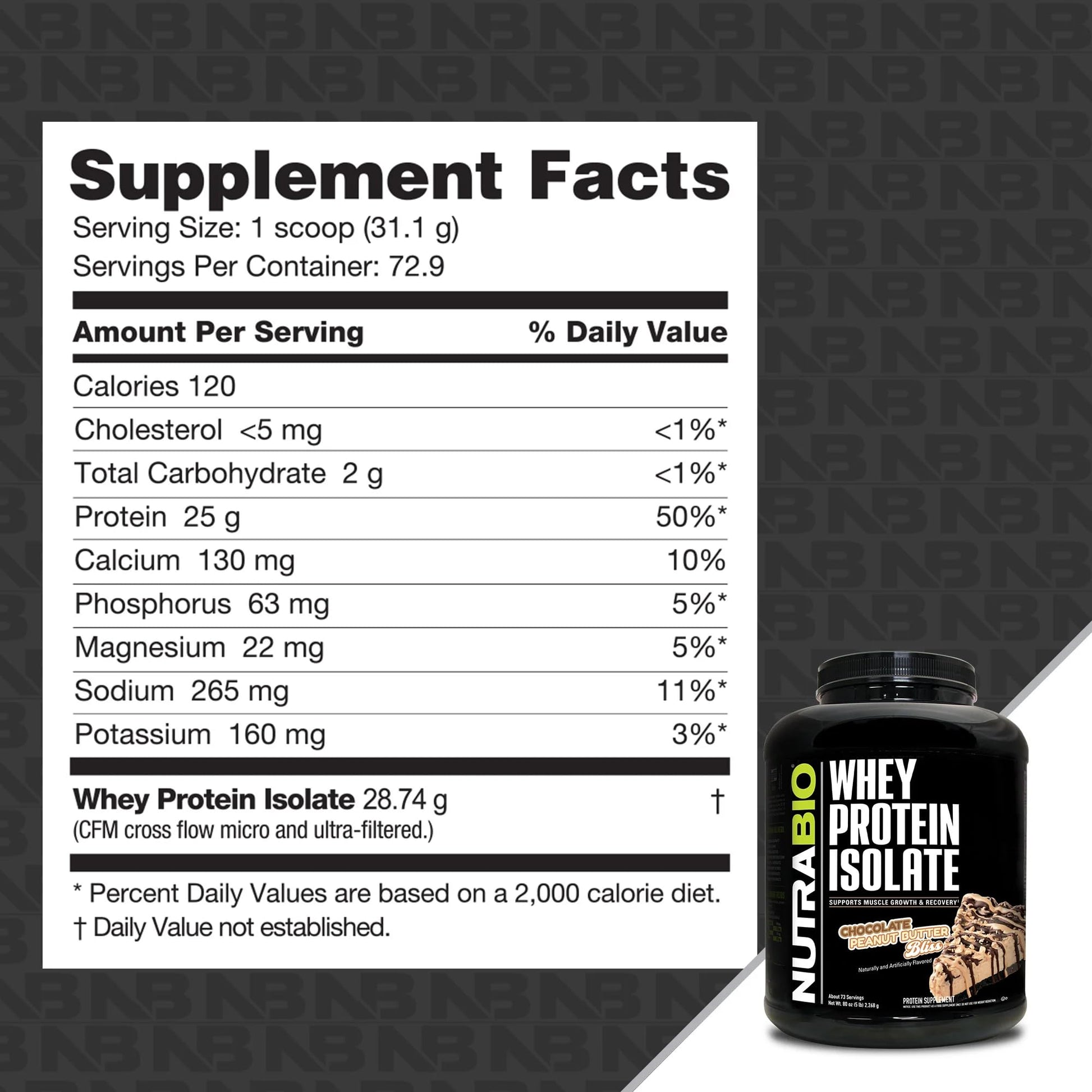NutraBio Whey Protein Isolate Supplement – 25g of Protein Per Scoop with Complete NutraBioBuy Supplements Australia