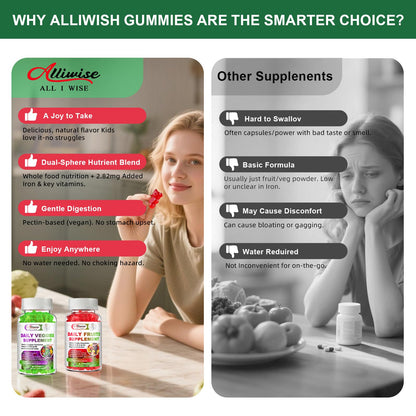 Sugar-Free Fruits & Veggies Gummies, Super Greens with 23 Fruits & 25 Veggies, Multivitamin Minerals & Fiber, Vegan Fruit & Vegetable Supplement for Adults, 120 Gummies, 2 Month Supply AlliwiseBuy Supplements Australia