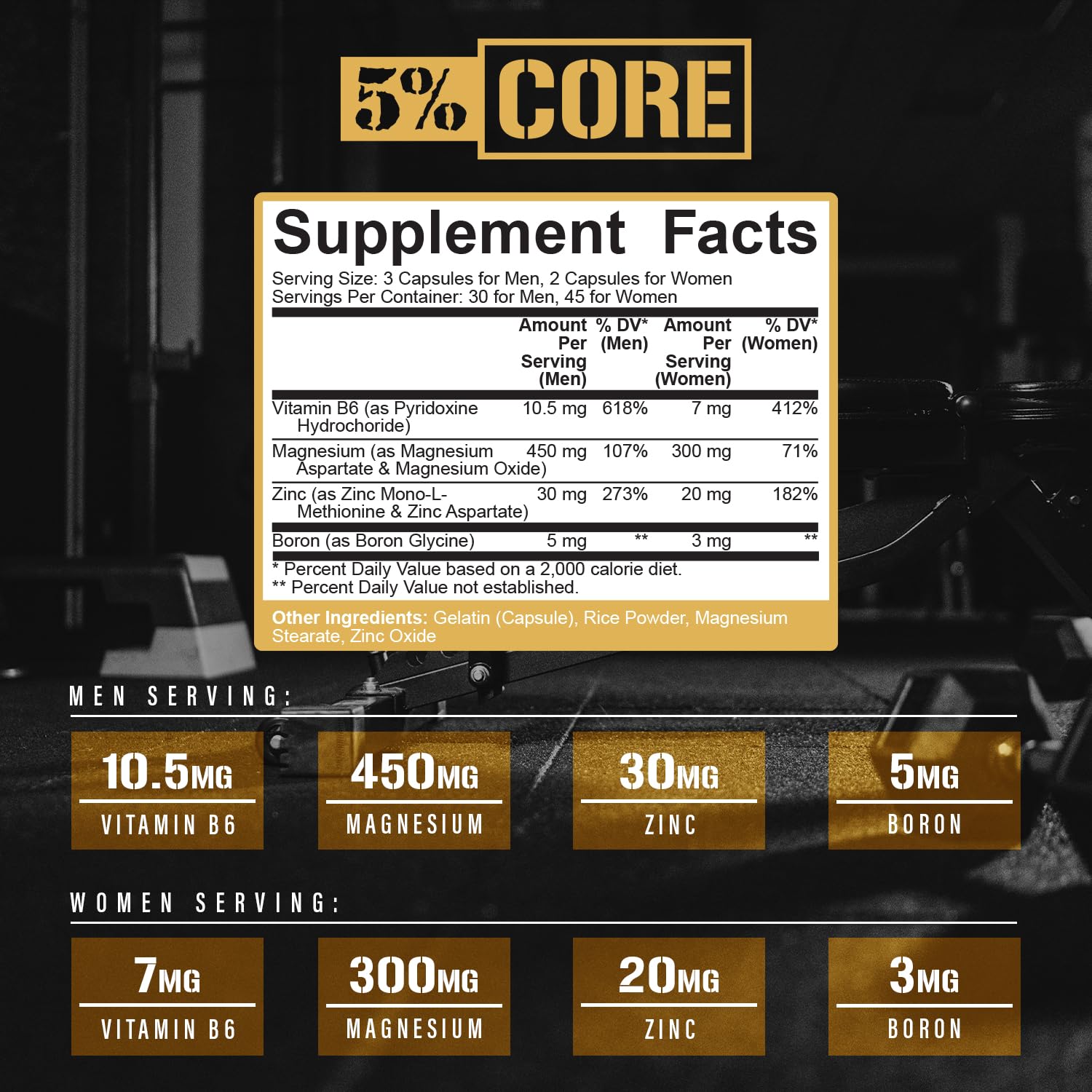 5% Nutrition Core ZMA (with Boron) | Promotes Recovery by Restoring Levels of Zinc, Magnesium & Vitamin B-6 (90 Capsules) 5% NutritionBuy Supplements Australia