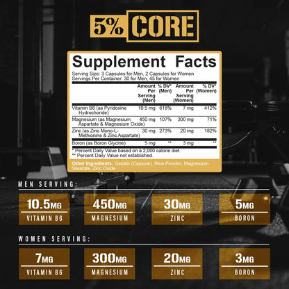 5% Nutrition Core ZMA (with Boron) | Promotes Recovery by Restoring Levels of Zinc, Magnesium & Vitamin B-6 (90 Capsules) 5% NutritionBuy Supplements Australia