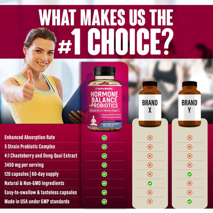 Hormone Balance + Probiotics for Women (3450mg) Natural Relief for Menopause Rainbow Nutrients, LLCBuy Supplements Australia