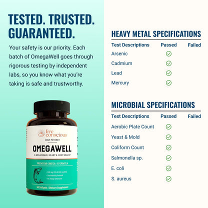 Live Conscious OmegaWell Omega 3 Fish Oil - 2000mg Capsules: Heart, Brain, & Joint Support - 800 mg EPA 600 mg DHA - Sustainably Sourced