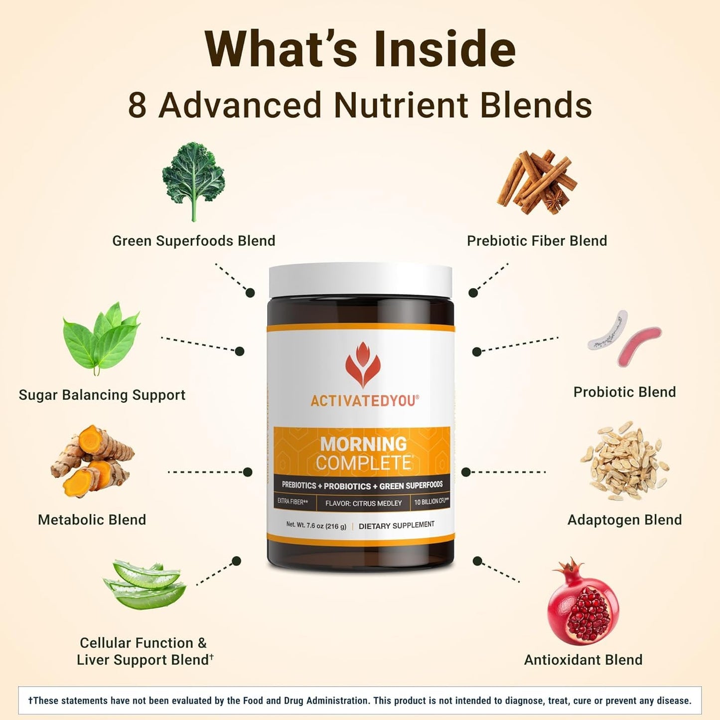 ACTIVATEDYOU Morning Complete Daily Wellness Greens Superfood Drink Mix for Gut Health w/Prebiotics, Probiotics, Antioxidants, Green Superfoods, 10 Billion CFUs (3 Pack, Citrus Medley) ACTIVATEDYOUBuy Supplements Australia