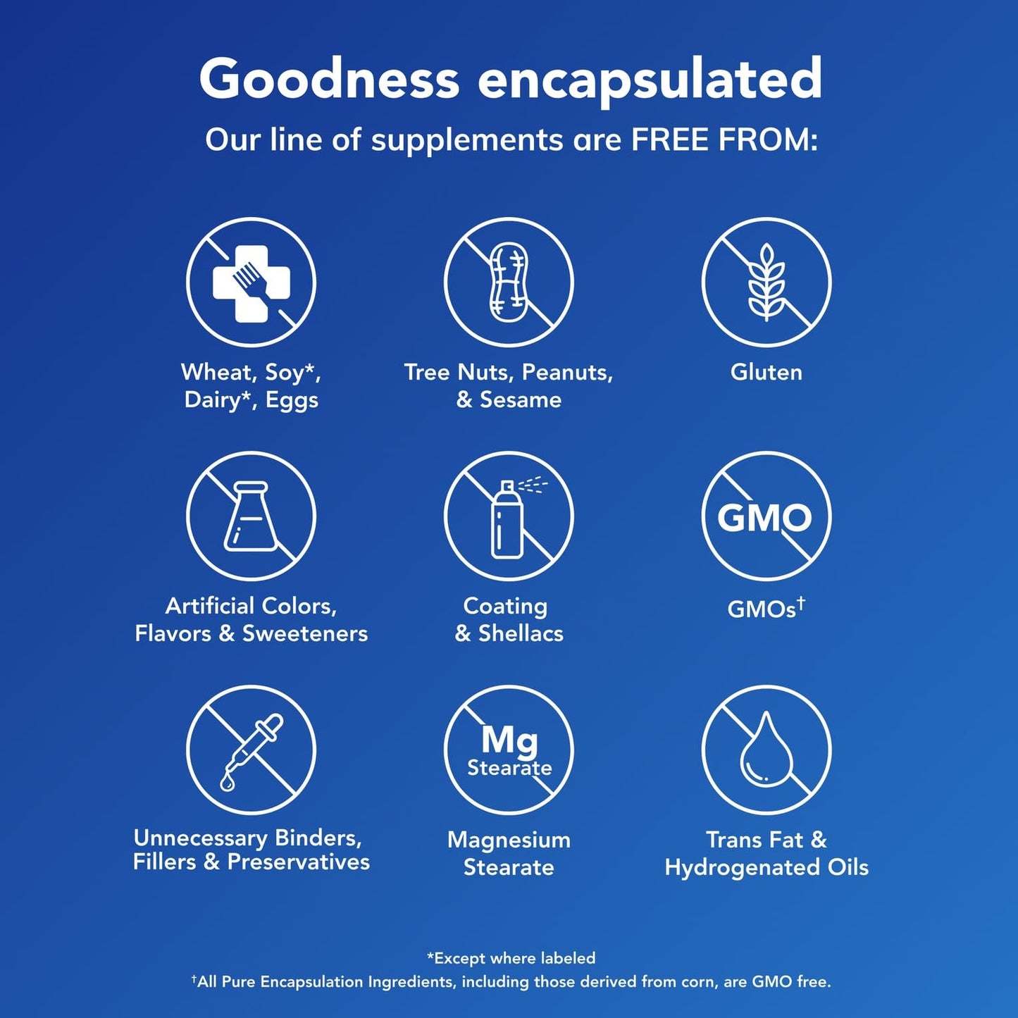 Pure Encapsulations Longevity Nutrients | Multivitamin/Mineral Complex to Support Healthy Aging, Brain Function, Eyes, Bones, and Vascular Health* | 120 Capsules Pure EncapsulationsBuy Supplements Australia