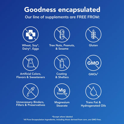 Pure Encapsulations Longevity Nutrients | Multivitamin/Mineral Complex to Support Healthy Aging, Brain Function, Eyes, Bones, and Vascular Health* | 120 Capsules Pure EncapsulationsBuy Supplements Australia