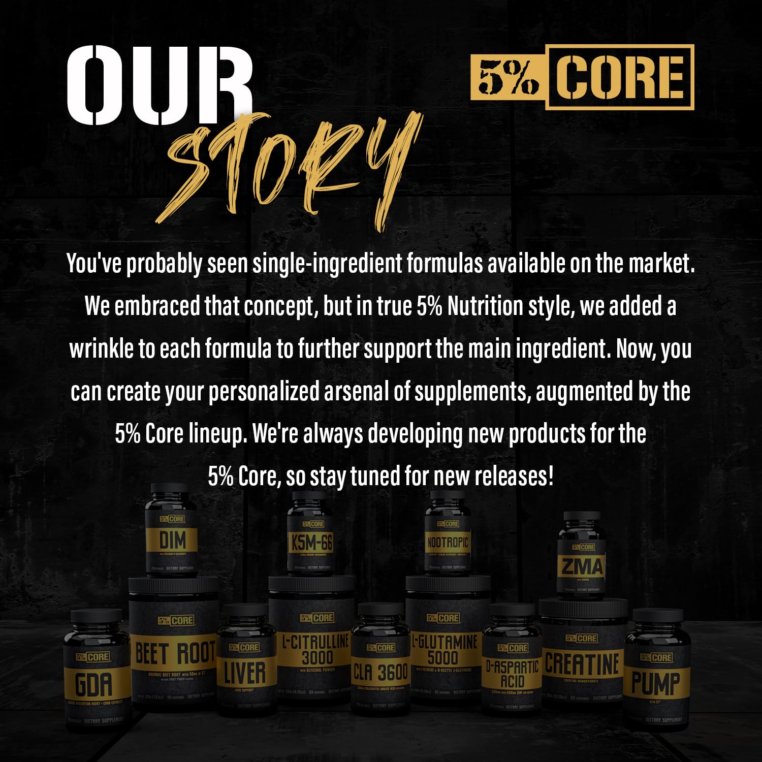 5% Nutrition Core ZMA (with Boron) | Promotes Recovery by Restoring Levels of Zinc, Magnesium & Vitamin B-6 (90 Capsules) 5% NutritionBuy Supplements Australia