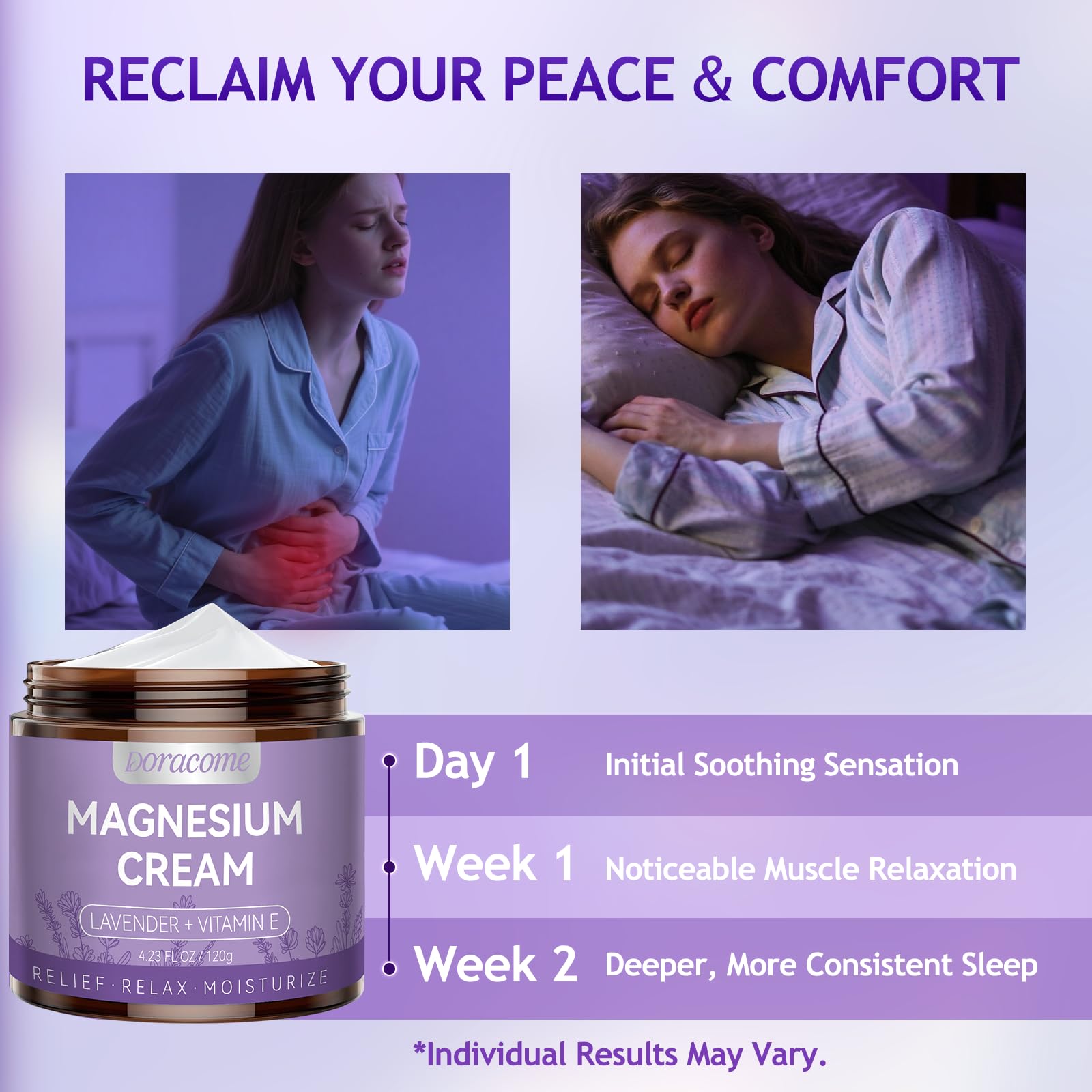 Doracome Magnesium Moisturizing Cream for Muscle Relief, Sleep Support and Stress Relief, Fast-Absorbing Formula,Skin Friendly,Lightly Scented-SJX DoracomeBuy Supplements Australia