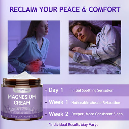 Doracome Magnesium Moisturizing Cream for Muscle Relief, Sleep Support and Stress Relief, Fast-Absorbing Formula,Skin Friendly,Lightly Scented-SJX DoracomeBuy Supplements Australia