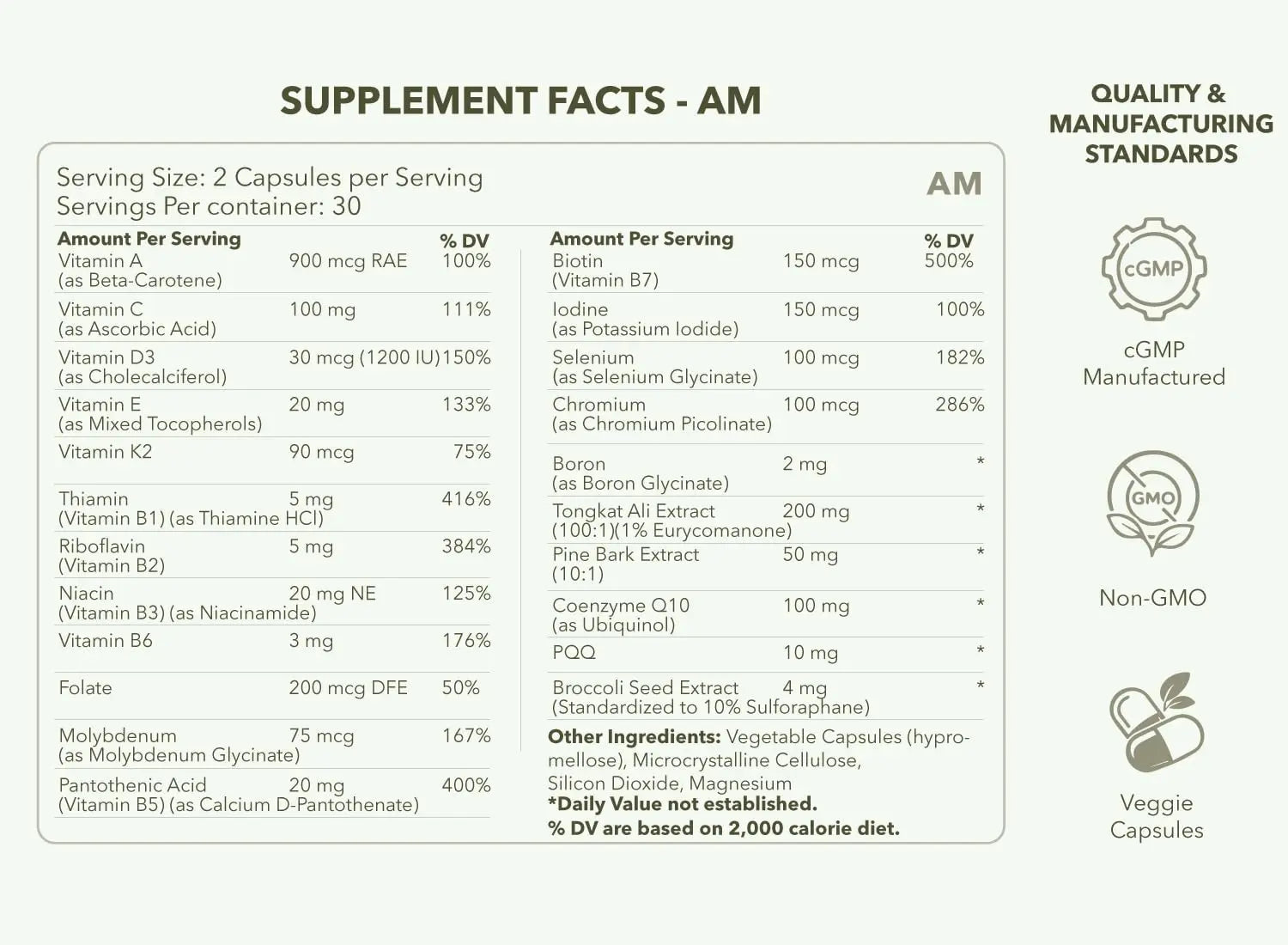 CASIDOR - Dominus MULTIVITAMINS for Men + Performance Formula | AM + PM | – 30 Days Serving | Energy, Performance, Recovery & Sleep CASIDORBuy Supplements Australia
