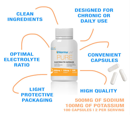 NormaLyte Electrolyte Capsules - Replenish Electrolytes for Peak Performance - Hydration Salt Pills with Essential Minerals for Energy Boost, and Muscle Recovery - 100ct/Bottle NormaLyteBuy Supplements Australia