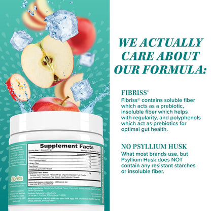 Vitauthority Prebiotic Fiber Powder Supplement - Healthy Gut Cleanse Detox for Women VitauthorityBuy Supplements Australia