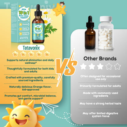 Tatavonix 19 in 1 Herbal Gut Cleanse Drops – Wormwood, Black Walnut, Chlorella 250mg, 10B Probiotics, Clove & Oregano – Liquid Detox Support for Adults & Kids, Alcohol-Free, 4oz TatavonixBuy Supplements Australia