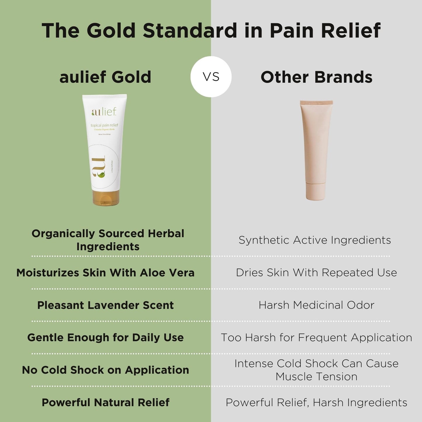 Aulief Gold Natural Pain Relief Cream – Organic Herbal Lotion for Arthritis, Joint Pain & Sore Muscles, Neck, Knee & Back Aches, Premium Organic Natural Pain Reliever, 3.2 Oz Tube AuliefBuy Supplements Australia