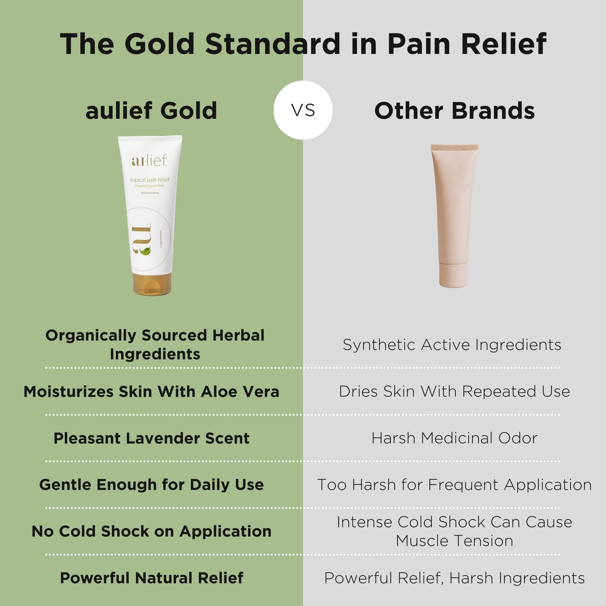 Aulief Gold Natural Pain Relief Cream – Organic Herbal Lotion for Arthritis, Joint Pain & Sore Muscles, Neck, Knee & Back Aches, Premium Organic Natural Pain Reliever, 3.2 Oz Tube AuliefBuy Supplements Australia