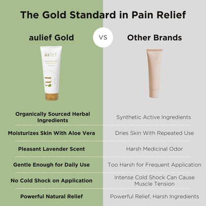 Aulief Gold Natural Pain Relief Cream – Organic Herbal Lotion for Arthritis, Joint Pain & Sore Muscles, Neck, Knee & Back Aches, Premium Organic Natural Pain Reliever, 3.2 Oz Tube AuliefBuy Supplements Australia