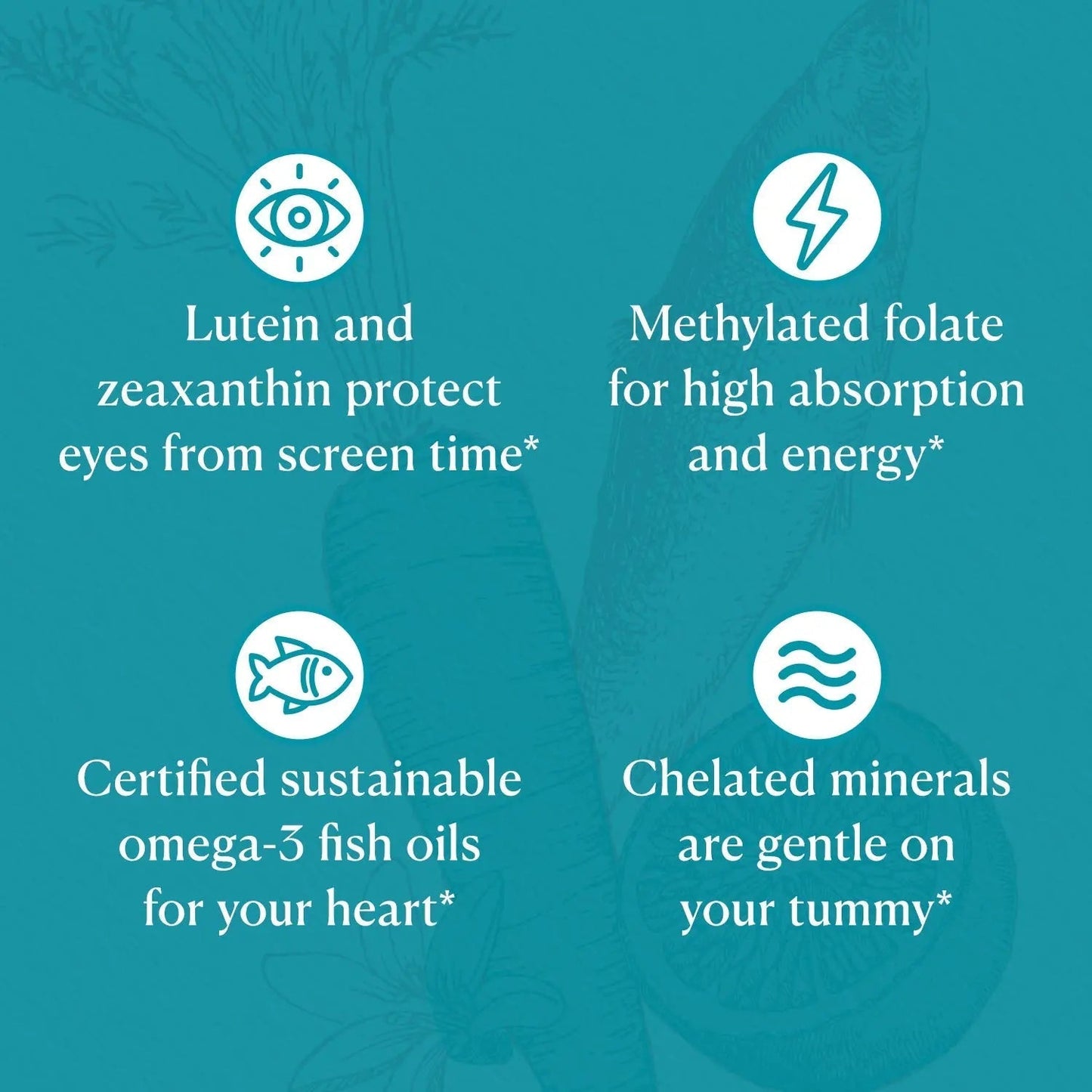 Nutri-Rich Essentials Multi | Multivitamin Supplement with Fish Oil Omega-3 for Men and Women, Supports Energy, Immune Health Nutri-Rich
