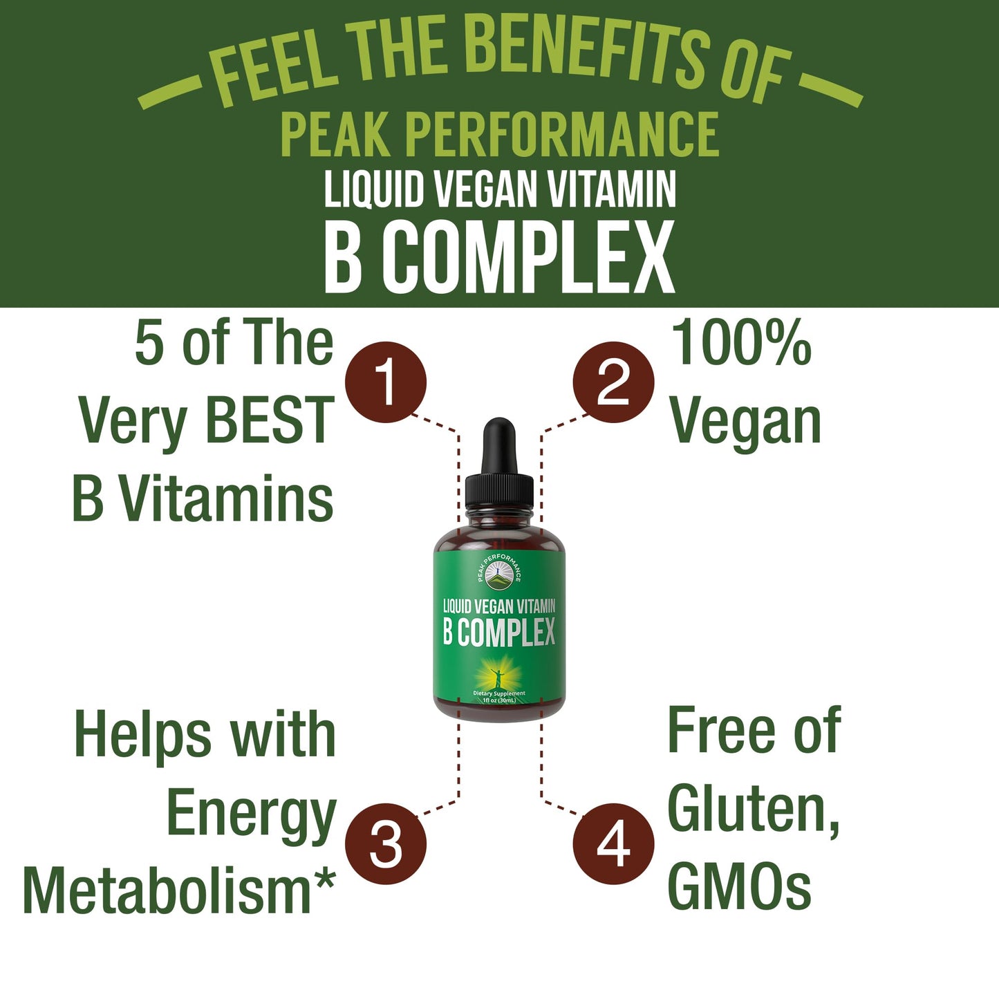 B Complex Liquid Drops Vegan Supplement. Best 5 B Vitamins with B3 Niacin, B6, B7 Biotin, B9 Folate, Methylcobalamin B12. B-Complex for Hair, Skin Nails, Energy. for Adults, Men, Women Peak PerformanceBuy Supplements Australia
