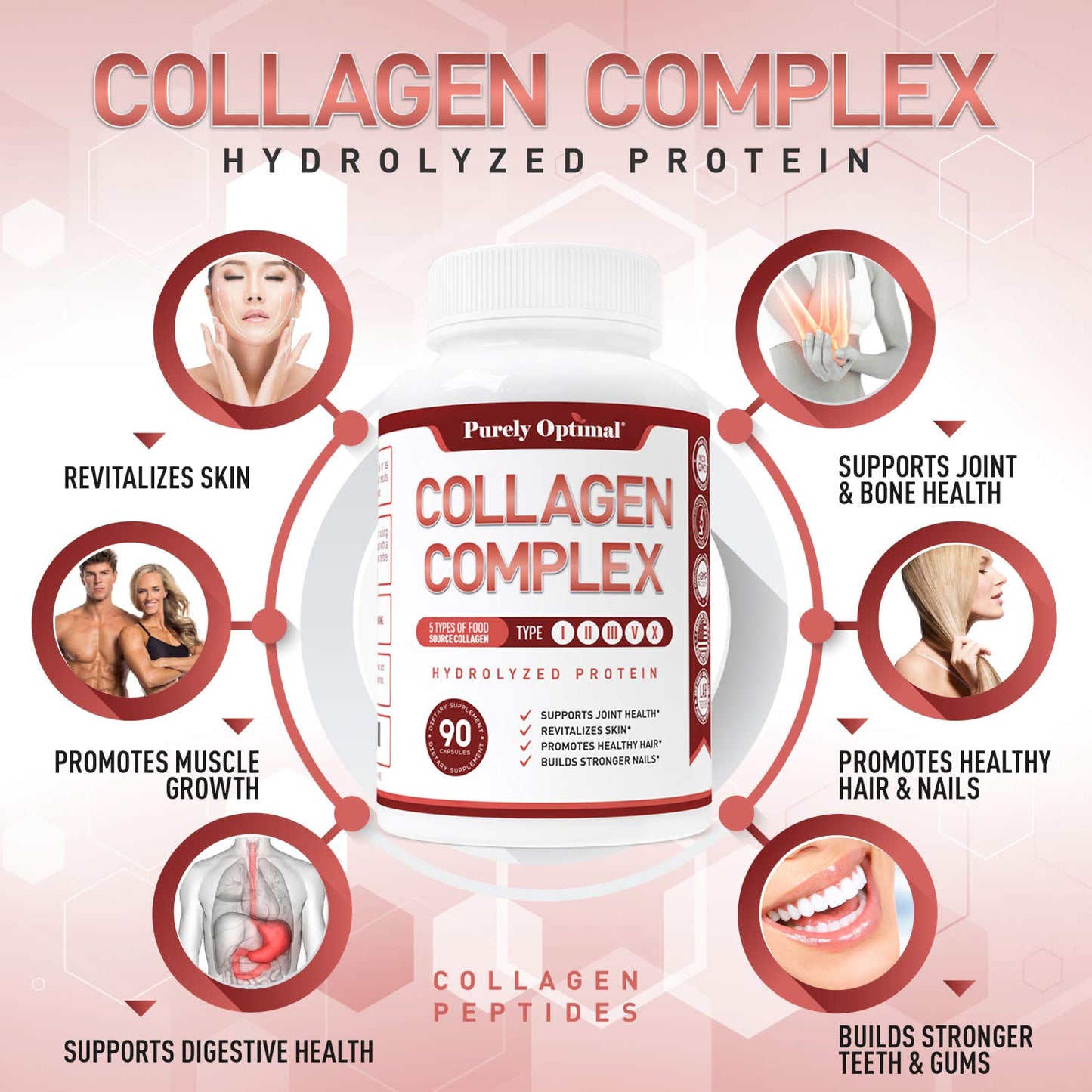 Purely Optimal Premium Multi Collagen Peptides Capsules (Types I, II, III, V, X) - Hair Purely OptimalBuy Supplements Australia