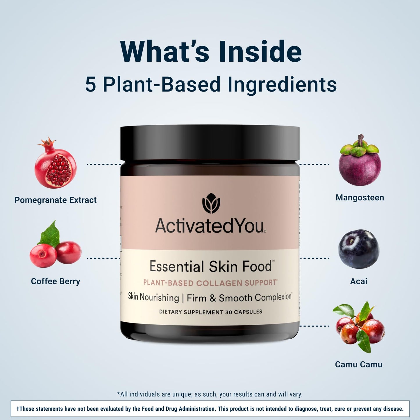 ACTIVATEDYOU Essential Skin Food, Advanced Skincare Collagen Elastin Support Supplement for Aging Skin, Helps Improve Appearance of Face Texture, Sagging w/Dermaval, Vitamin C (30 Count (Pack of 3)) ACTIVATEDYOUBuy Supplements Australia