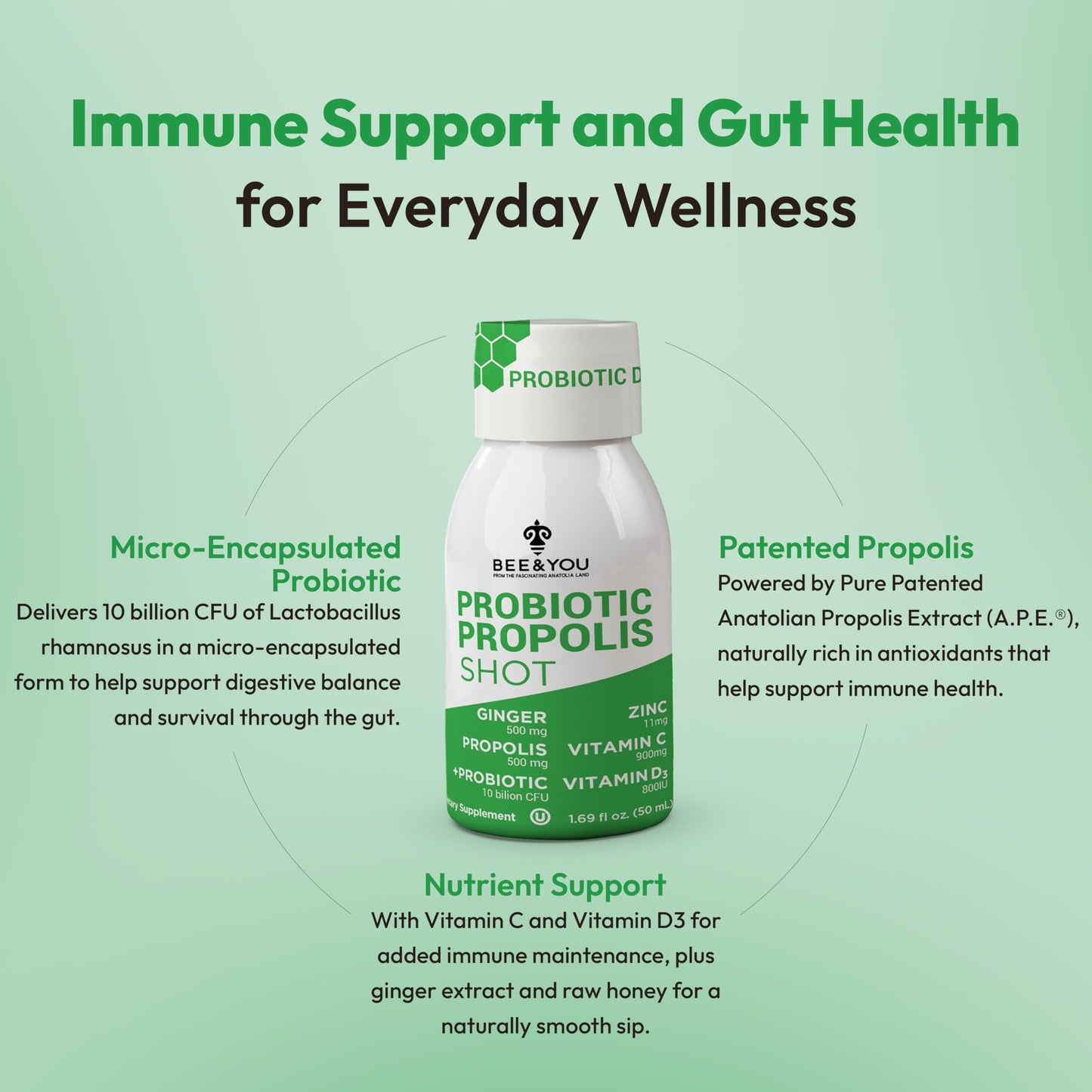 Bee and You Propolis Immune Shot, Probiotic, Vitamin C, Vitamin D3, Zinc, Ginger, Immune Support, Gut Health, Digestive Health, Bioactive 1.69 Fl. oz, 12 Pack BEE & YOUBuy Supplements Australia
