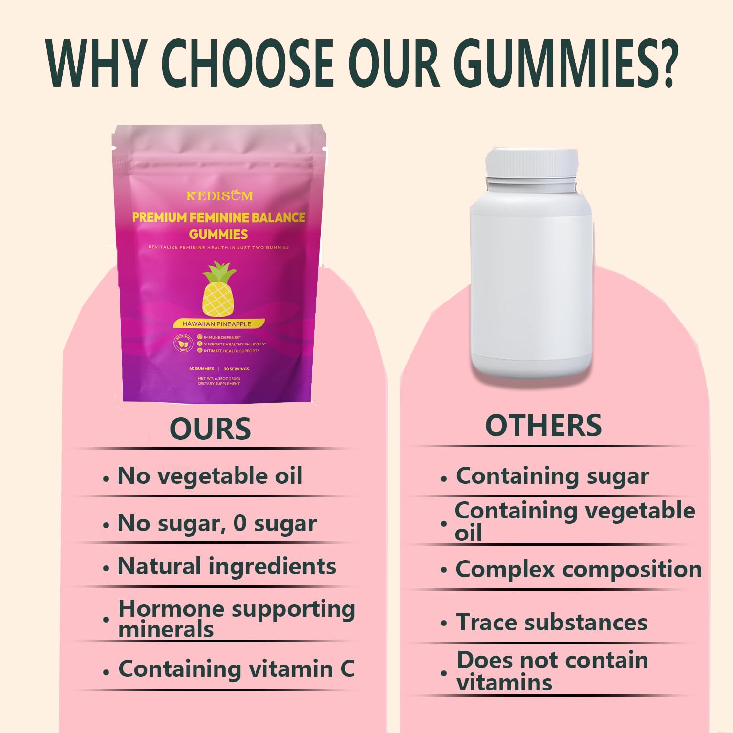 KEDISOM Premium Feminine Balance Gummies - for Women’s Health & Wellness - Immune Support - Vegan, Gluten-Free - Hawaiian Pineapple - 60 Gummies - 30 Servings KEDISOMBuy Supplements Australia