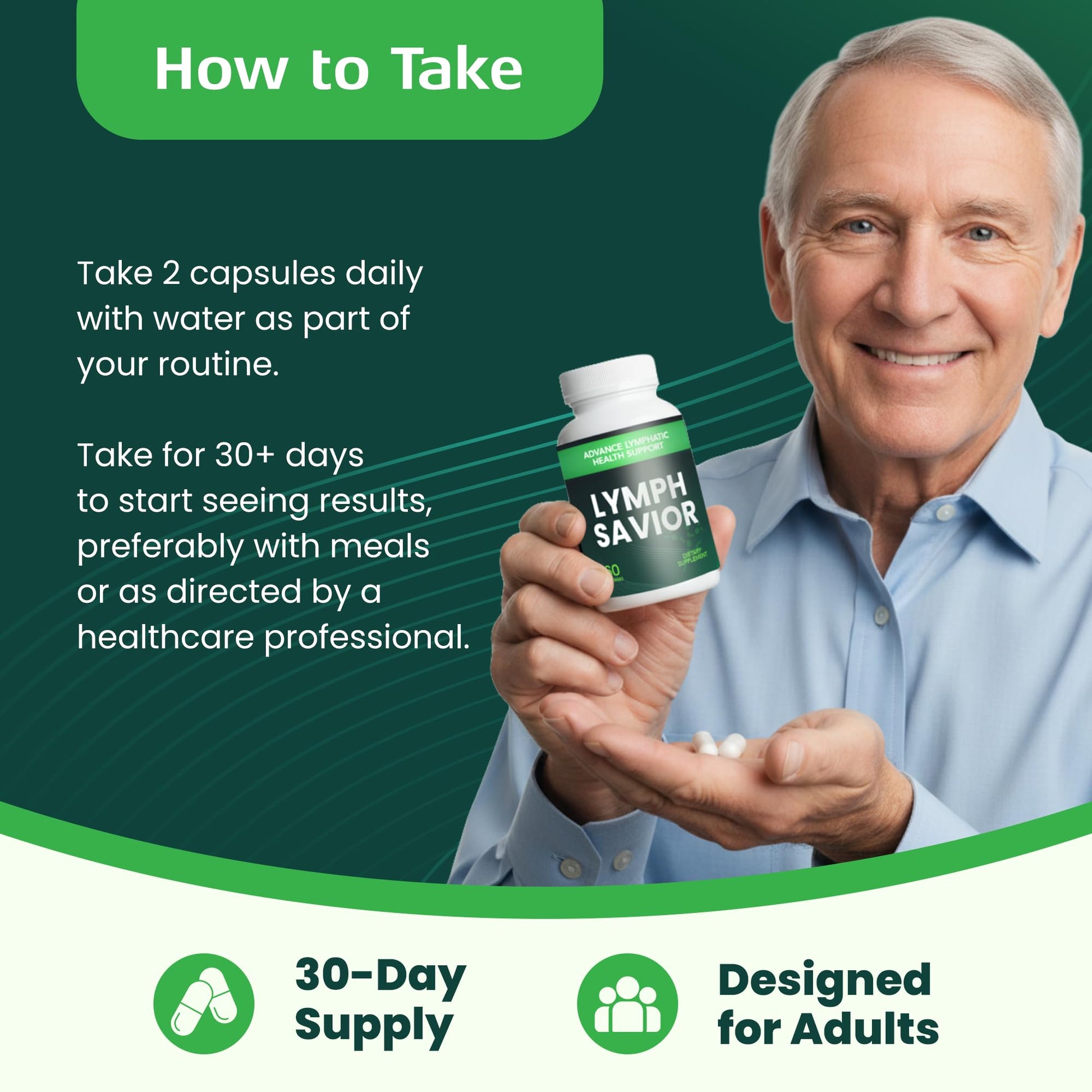 Lymph Savior - Plant-Based Lymphatic Support Supplement with Red Clover, Horse Chestnut & Burdock Root for Fluid Balance & Daily Wellness - Non-GMO, Made in USA - 30-Day Supply, 1 Bottle Lymph SaviorBuy Supplements Australia