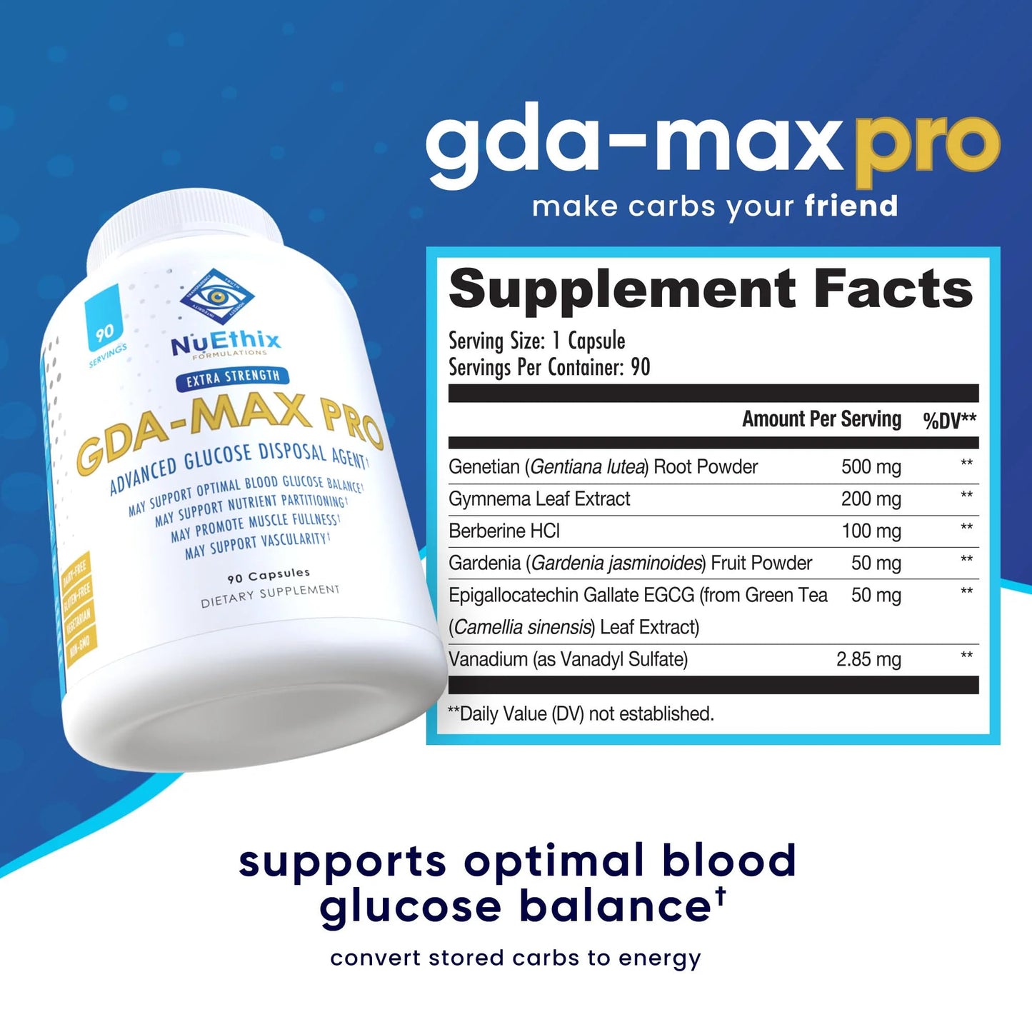 NuEthix Formulations GDA-MAX PRO, Double Berbine HCL Supplement, Supports Glucose Metabolism, Weight Management, Immune Support, Heart Health - Non GMO, Gluten Free, Dairy Free, 90 Count NuEthix FormulationsBuy Supplements Australia