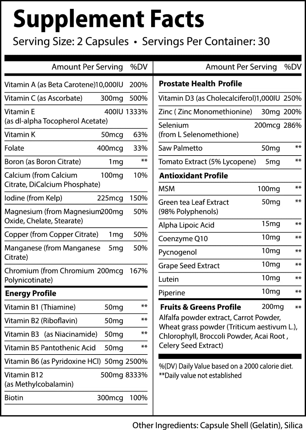 Alpha Supps Vites Men's Multivitamin, Complete Daily Supplement with Fruits, Veggies, Energy, Immune & Prostate Support Alpha SuppsBuy Supplements Australia