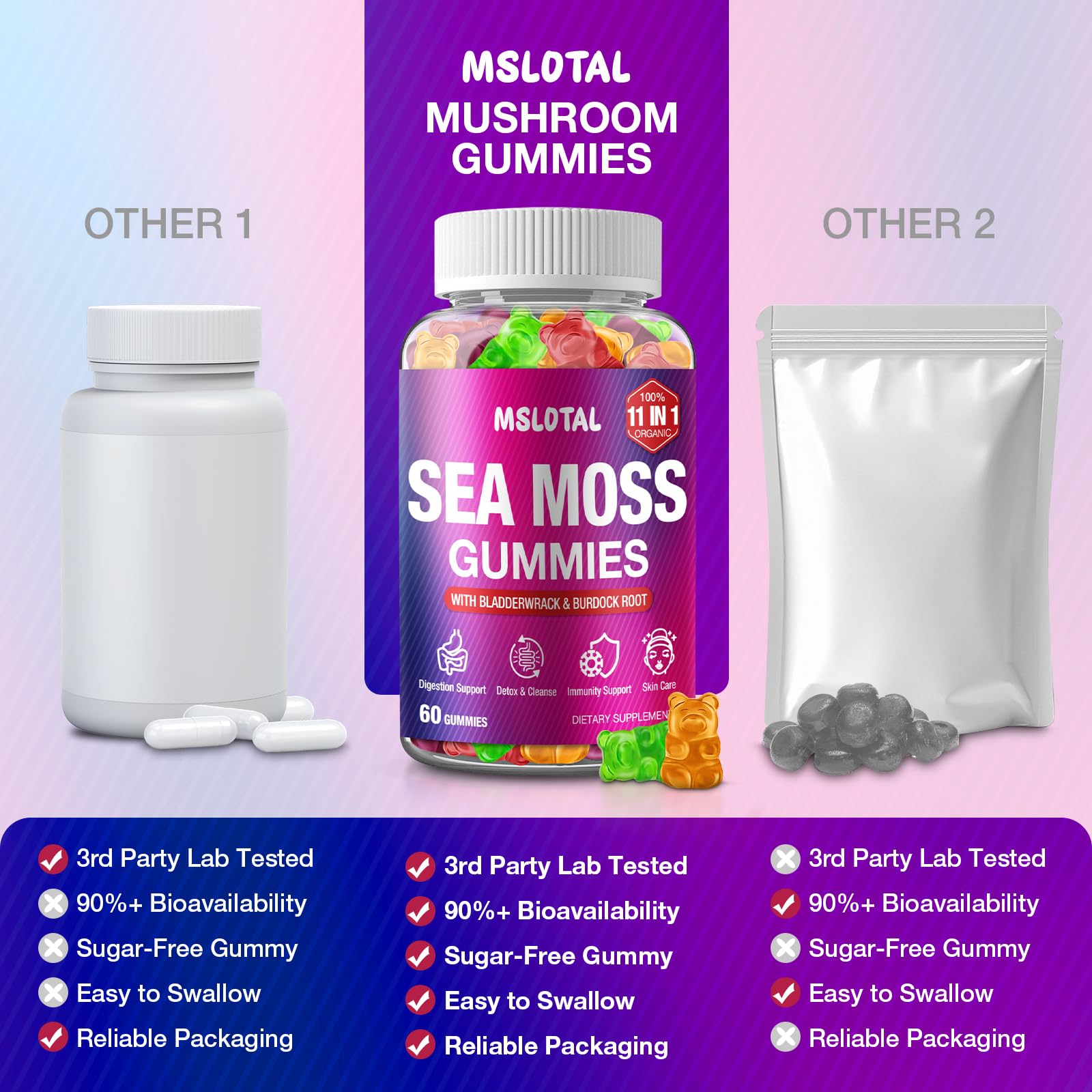 MSLOTAL Irish Sea Moss Gummies with Black Seed Oil, Ashwagandha Bladderwrack and Burdock Root, Organic Sea Moss Gummies for Women and Men with Shilajit, Immune Support, Vegan, 120 Gummies Totalss MSLOTALBuy Supplements Australia