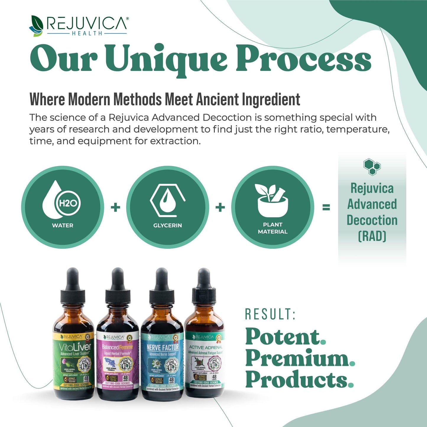 Active Adrenal - Advanced Adrenal Support Tincture - Liquid Delivery for Better Absorption Rejuvica HealthBuy Supplements Australia
