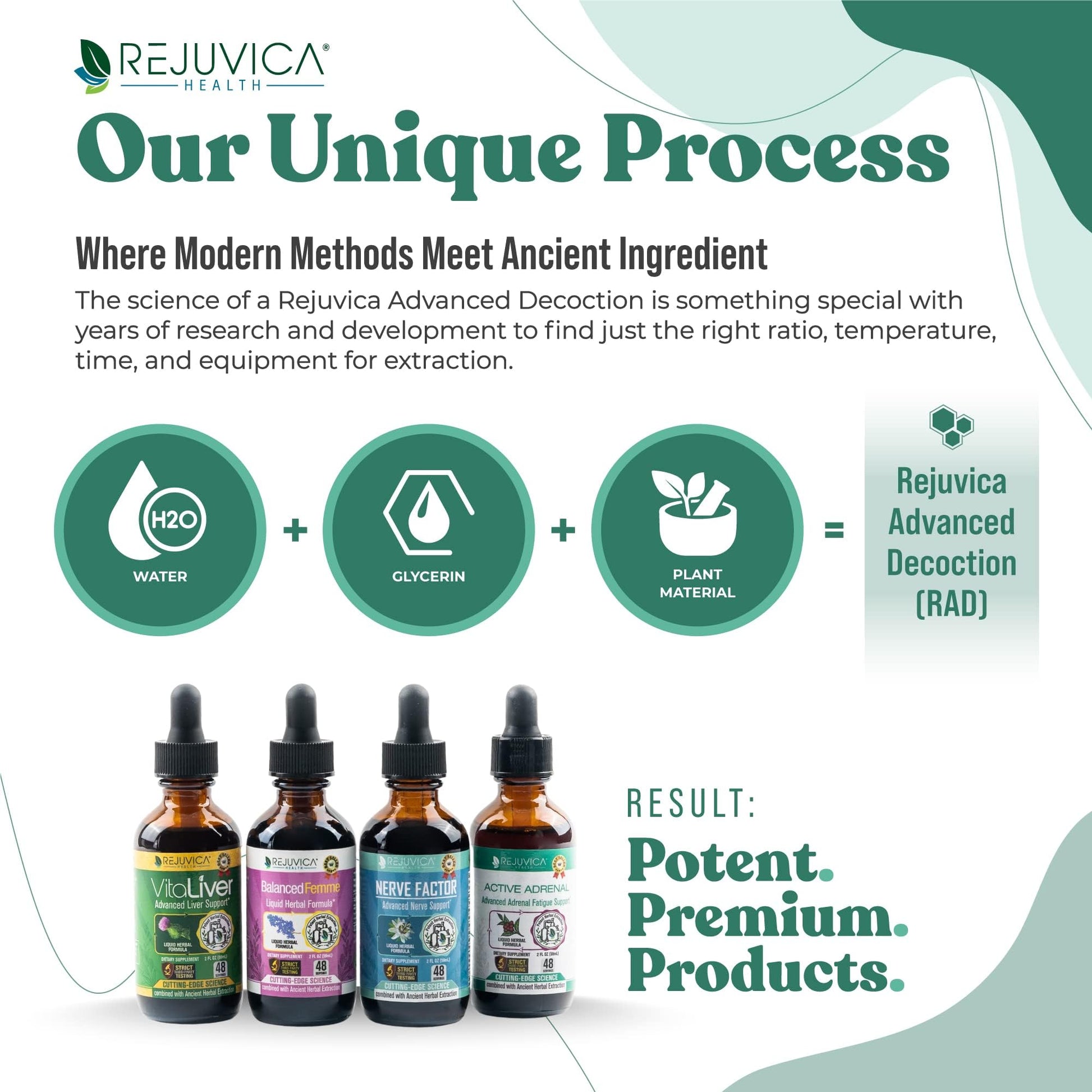 Active Adrenal - Advanced Adrenal Support Tincture - Liquid Delivery for Better Absorption Rejuvica HealthBuy Supplements Australia