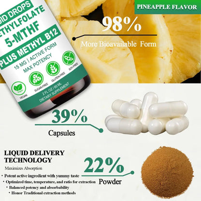 Methylfolate Supplement Liquid Drops, L Methy Folate 15mg Plus Methy B12, B6, B2 Multivitamin, Metabolically Active 5-MTHF Form AMENQ hHEALTHBuy Supplements Australia