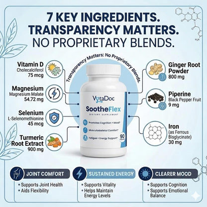 VytaDoc SootheFlex Joint, Energy & Mood Support for Women | Turmeric 900mg, Ferrochel® Iron, Magnesium Malate, Vitamin D3, Ginger, Selenium | 90 Capsules | Gentle Iron — Easy on Digestion VytaDocBuy Supplements Australia