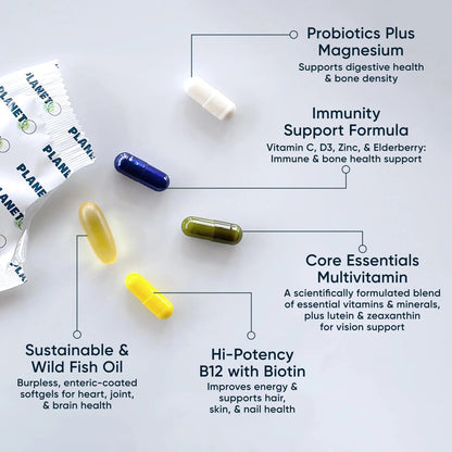 Daily Vitamin Packs for Men & Women – Immune, Energy & Heart Support with Vitamin D3, Omega-3, Probiotics, Methyl B12 & Vitamin C Planet 3Buy Supplements Australia