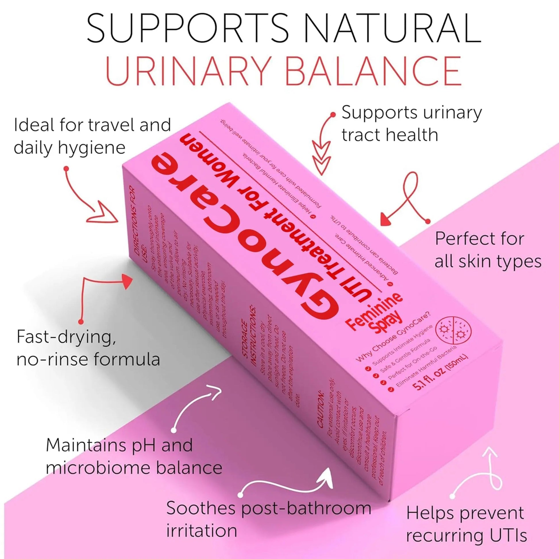 Feminine Spray | UTI Treatment for Women | UTI Defense & Intimate Odor Control | Daily Feminine Hygiene Spray | Eliminate Harmful Bacteria | Gentle, Safe, Travel-Friendly & pH-Balanced | 5.1 fl oz Terramed Just Think ComfortBuy Supplements Australia