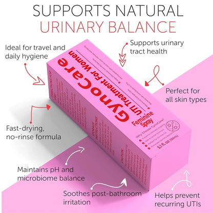 Feminine Spray | UTI Treatment for Women | UTI Defense & Intimate Odor Control | Daily Feminine Hygiene Spray | Eliminate Harmful Bacteria | Gentle, Safe, Travel-Friendly & pH-Balanced | 5.1 fl oz Terramed Just Think ComfortBuy Supplements Australia