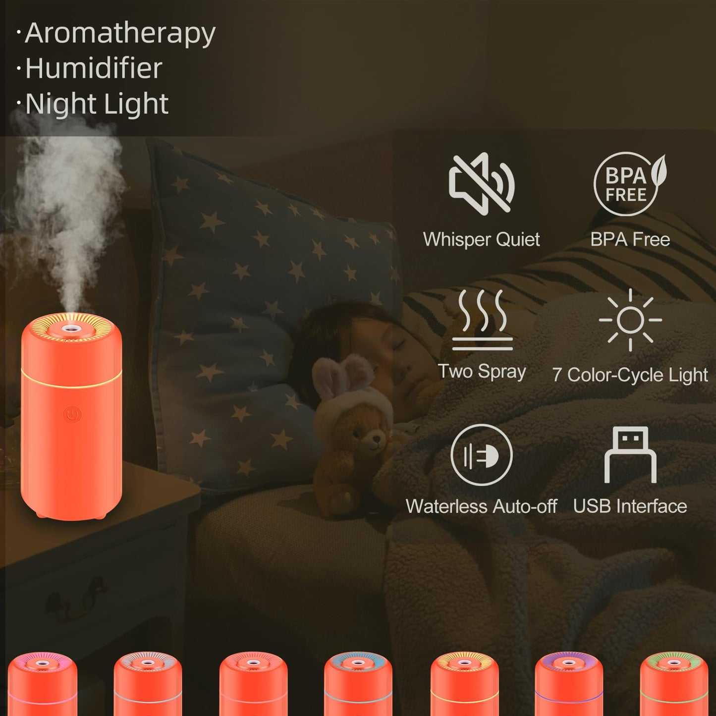 CHOUWEEK Car Essential Oil Diffuser, Mini Portable Air Diffuser for Aromatherapy, Small USB CHOUWEEKBuy Supplements Australia