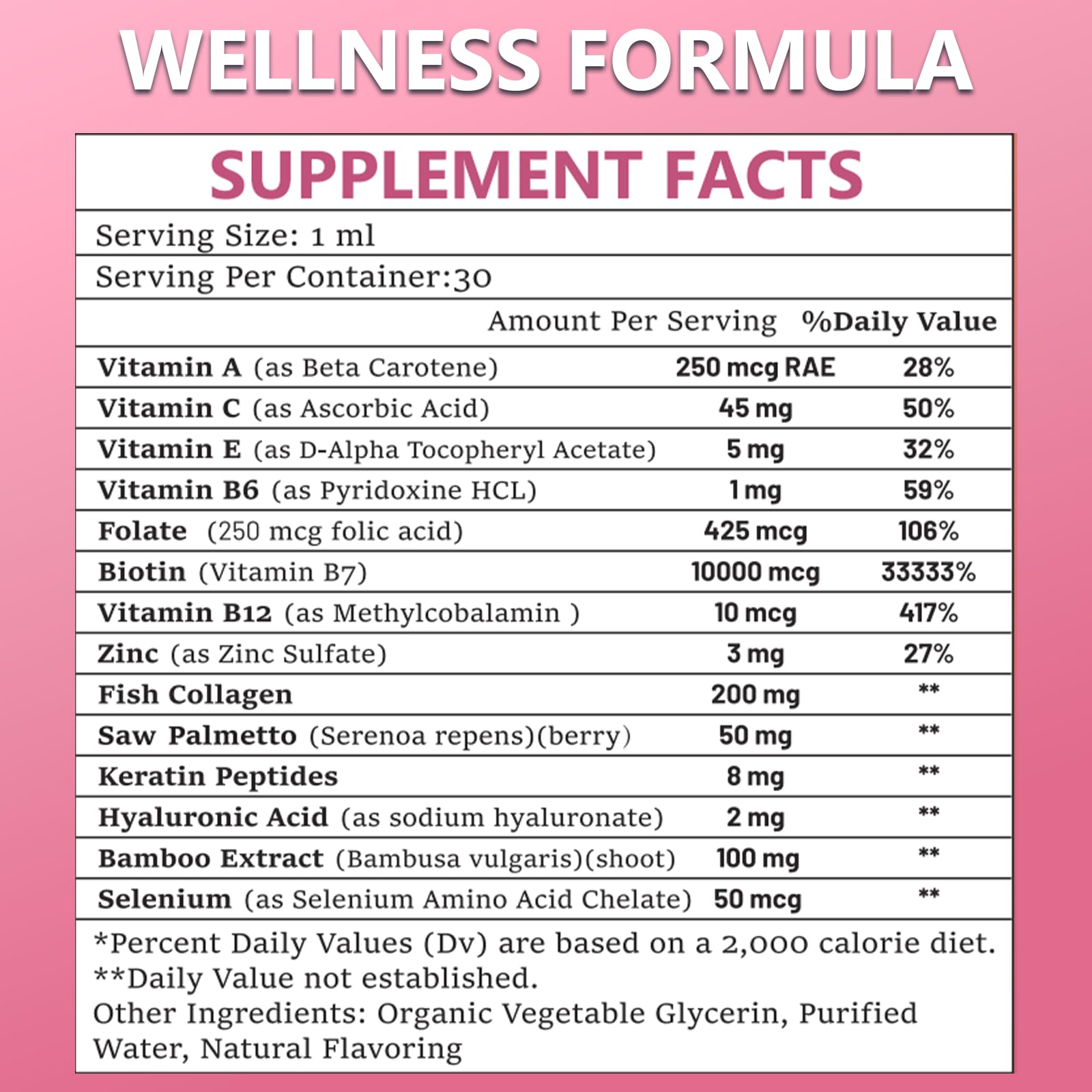 Pure Biotin 10000mcg Liquid Drop Optimal Solutions Hair Skin & Nails Vitamins Support w. Collagen Keratin Hyaluronic Acid Saw Palmetto, Biotin(Vitamin B7) for Hair Growth & Cellular Energy JUIWEFKKBuy Supplements Australia
