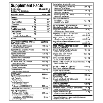 ALLMAX Naturals CytoGreens Super Greens Powder, Premium Green Superfood with Greens, Superfoods, Daily Greens Supplement, Acai Berry Green Tea, 60 Servings ALLMAXBuy Supplements Australia