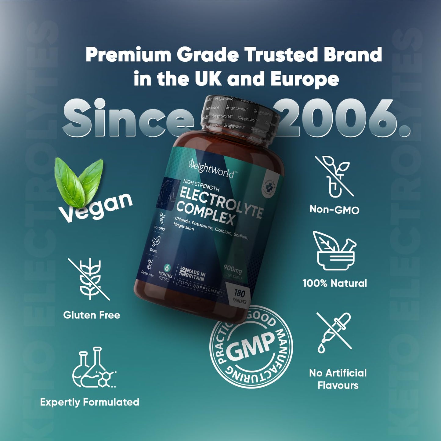 Electrolyte Tablets - 6 Months Supply - 180 Vegan Tablets with Sodium, Magnesium WeightWorldBuy Supplements Australia