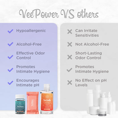 VeeFresh VeePower Bundle - A Convenient Feminine Care Bundle for Any-Time Freshness & Odor Control VeeFreshBuy Supplements Australia