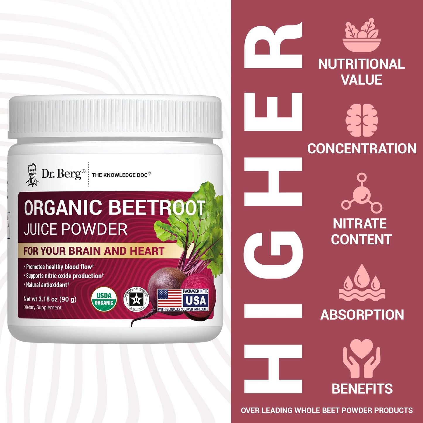 Dr. Berg Raw Organic Beet Powder from Real Earth-Grown Beets – USDA Certified Organic Beet Root Powder to Support Nitric Oxide Levels, Energy