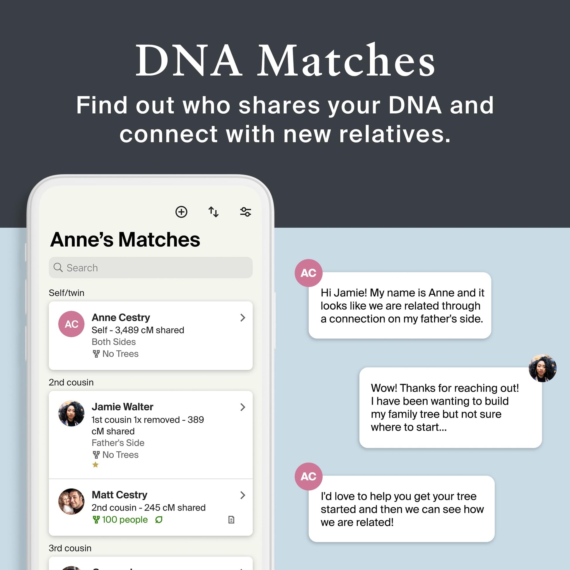 AncestryDNA Genetic Test Kit: Personalized Genetic Results, DNA Ethnicity Test, Origins AncestryDNABuy Supplements Australia