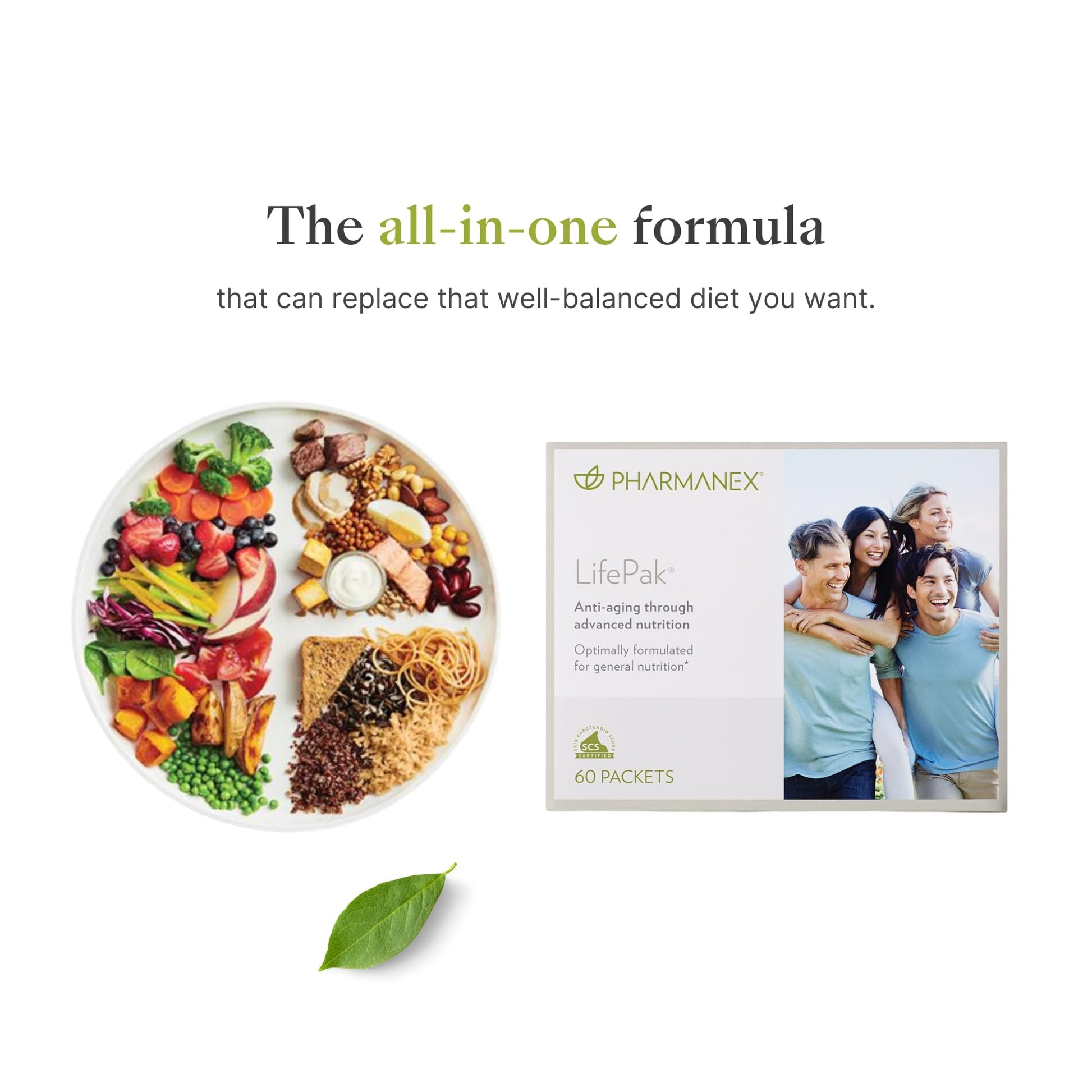 Pharmanex Nu Skin LifePak Advanced Nutritional Supplement for Adults | 60 Daily Packets | Aging, Digestive, and Gut Health Formula with Essential Vitamins, Minerals, and Phytonutrients PharmanexBuy Supplements Australia
