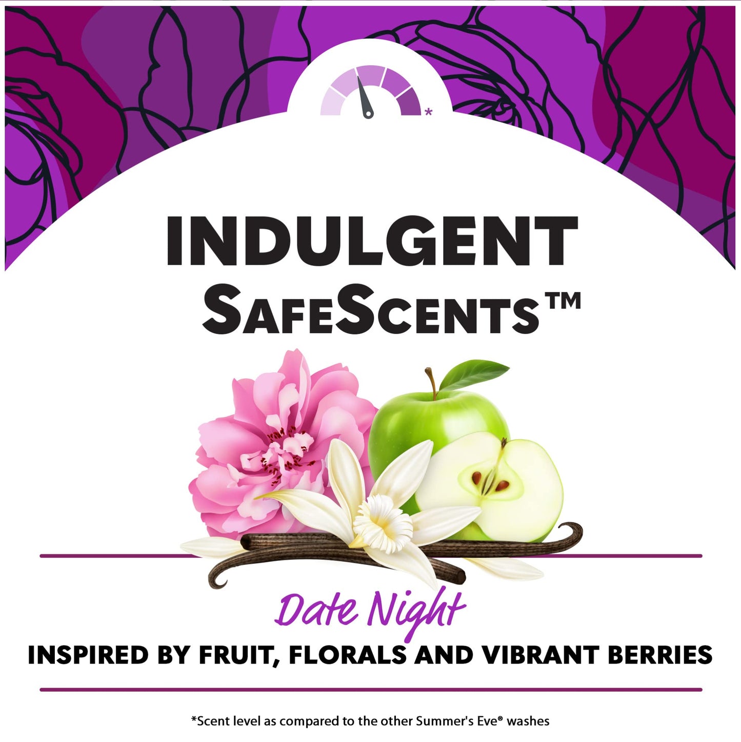 Summer’s Eve Date Night Alluring Evening Refreshing Daily All Over Feminine Body Wash Summer's EveBuy Supplements Australia