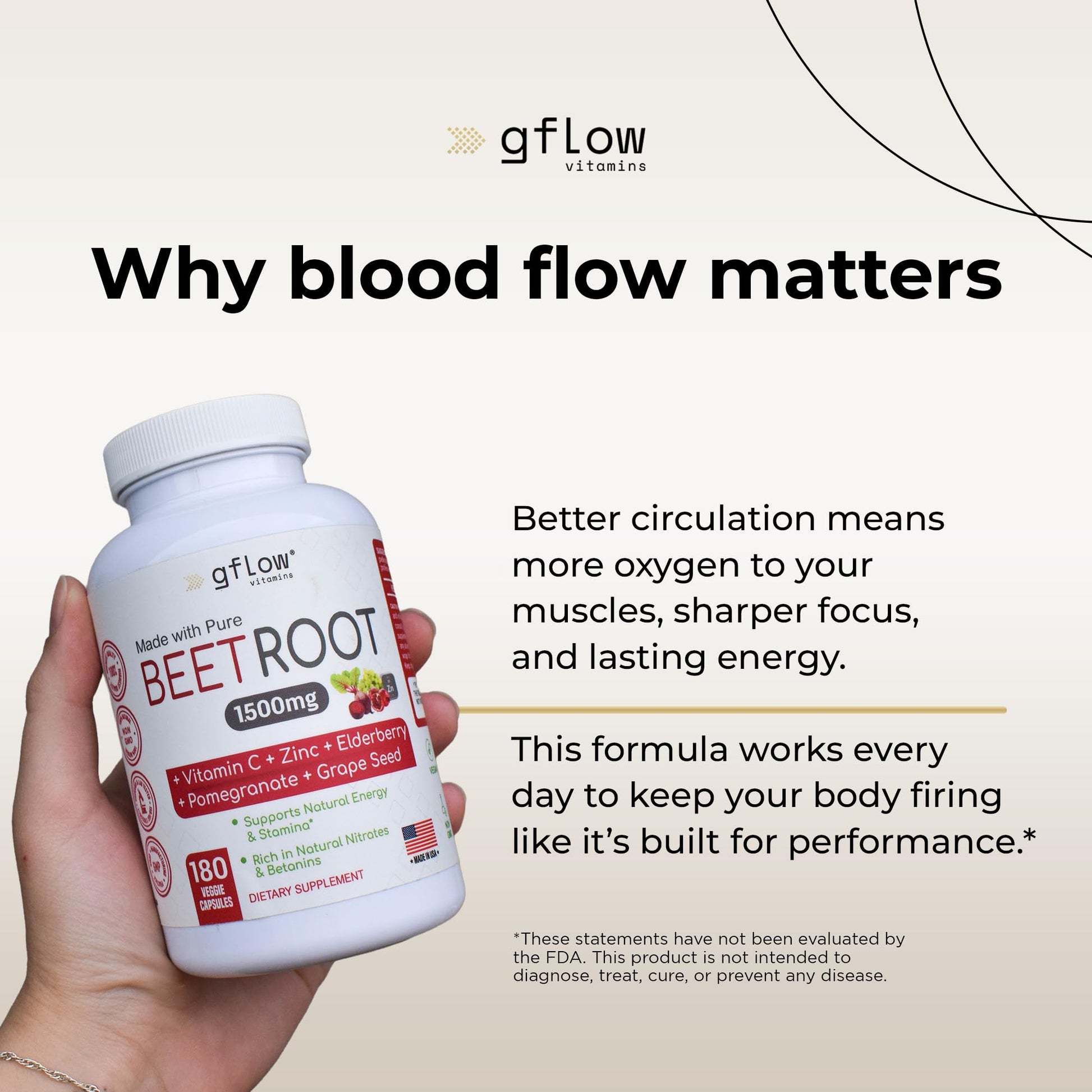 gflow vitamins Beet Root Capsules Organic - All Natural with Vitamin C and Zinc - Supports Heart Health & Stamina, Non-GMO, 180 Vegetarian Capsules | Made in USA gflow vitaminsBuy Supplements Australia